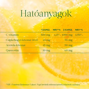 Derű C-vitamin Retard