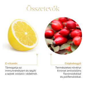 Derű C-vitamin Retard