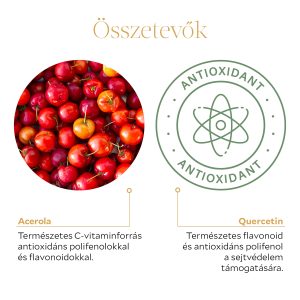 Derű C-vitamin Retard