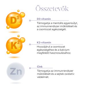 Derű D3+K2-vitamin +Cink