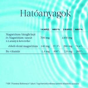 Derű Magnézium Duo +B6